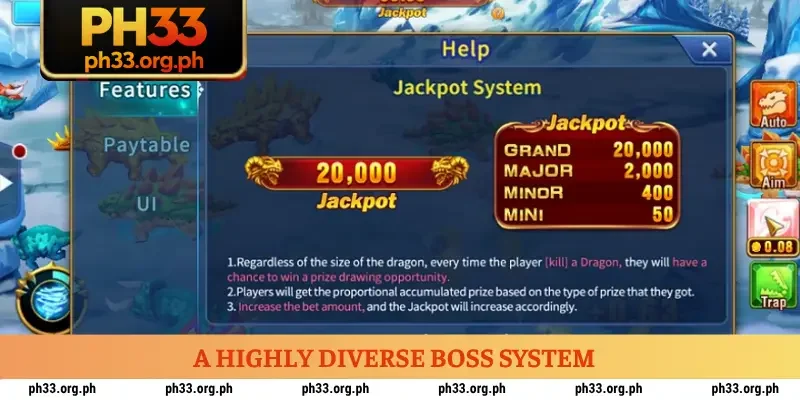 A highly diverse boss system