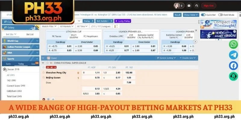 A wide range of high-payout betting markets at PH33