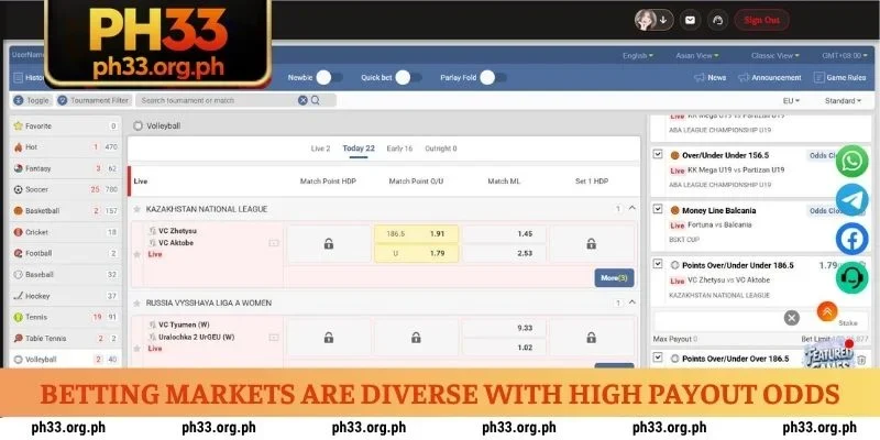 Betting markets are diverse with high payout odds