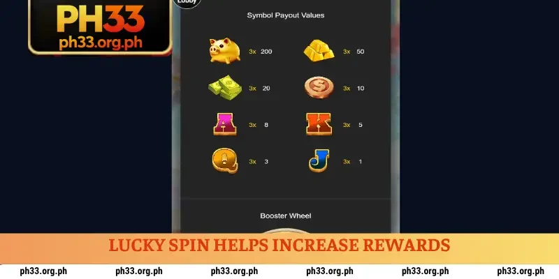 Lucky spin helps increase rewards
