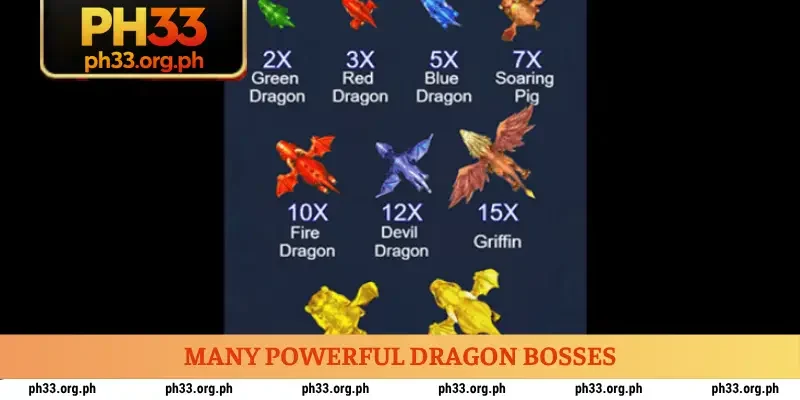 Many powerful dragon bosses