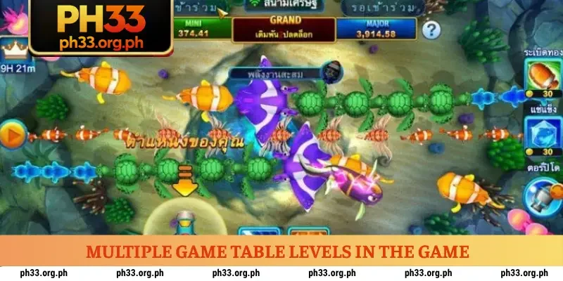 Multiple game table levels in the game