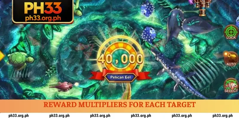 Reward multipliers for each target