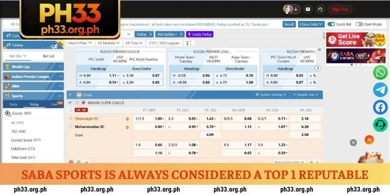 Saba Sports is always considered a top 1 reputable provider