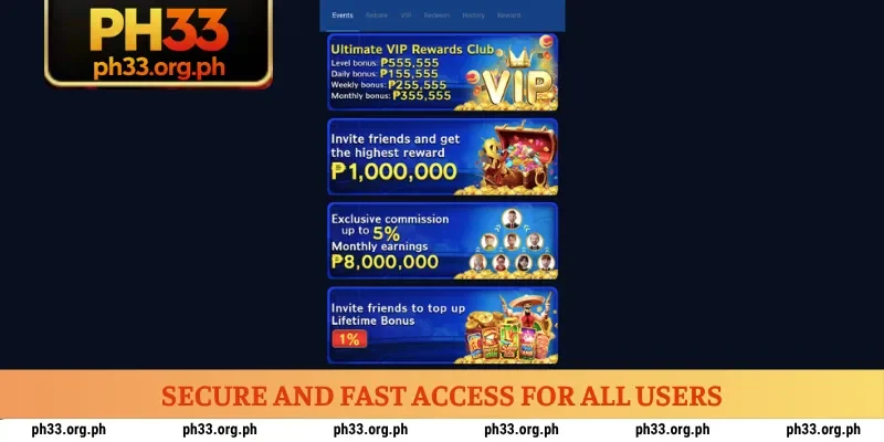 Secure and fast access for all users