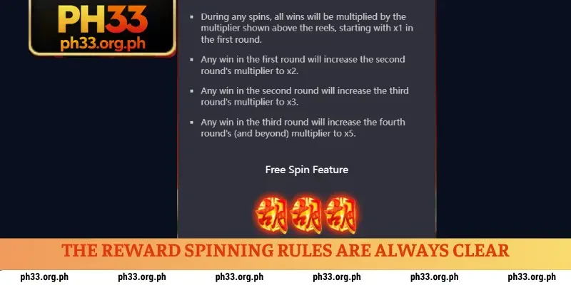 The reward spinning rules are always clear