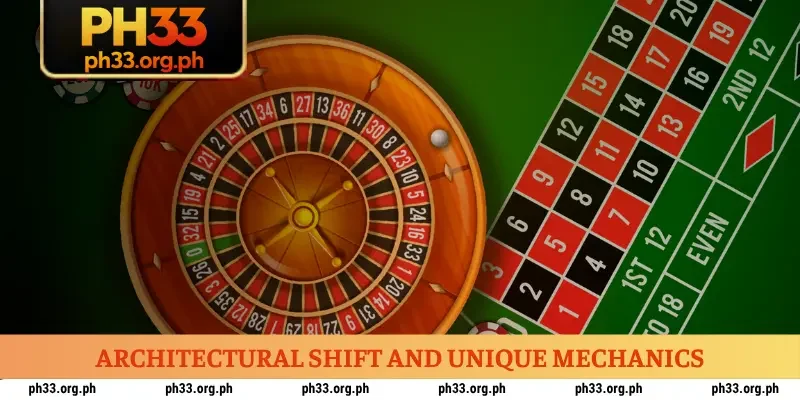 architectural-shift-and-unique-mechanics